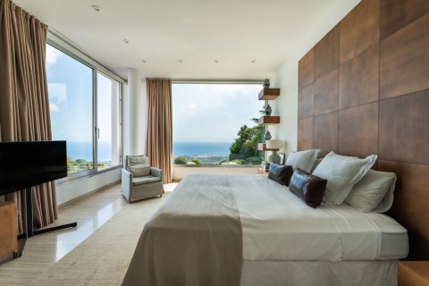 Снять в аренду дом в Сан-Андреу-де-Льяванерес, Испания с 7 комнат, 1220м², № 1563 - фото 19