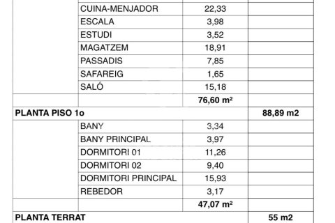 Купить дом в Барселона, Испания с 3 спальни, 167м², № 5670 - фото 8