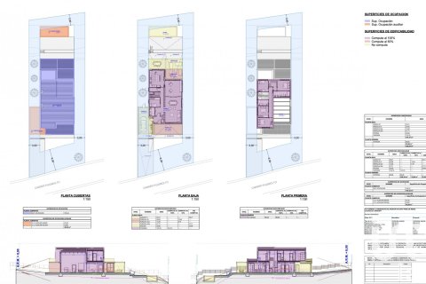 990 sq.m. land plot for sale in Sant Pere de Ribes, Barcelona, Catalonia, Spain № 4778 - photo 26
