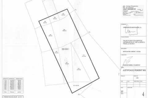 Купить земельный участок в Ситжес, Испания № 1655 - фото 16