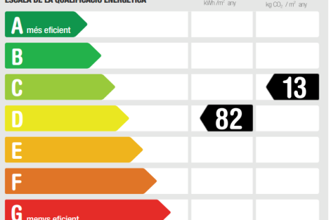 Купить квартиру в Сан-Марти, Барселона, Испания с 3 спальни, 140м², № 2633 - фото 3