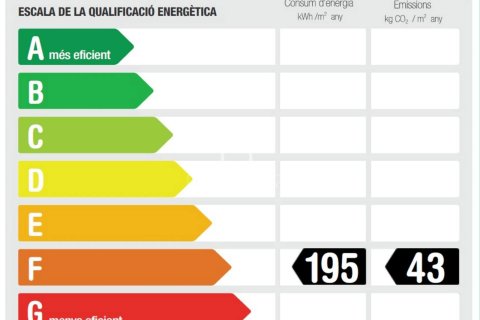 Снять в аренду квартиру в Барселона, Испания с 2 спальни, 251м², № 6355 - фото 30