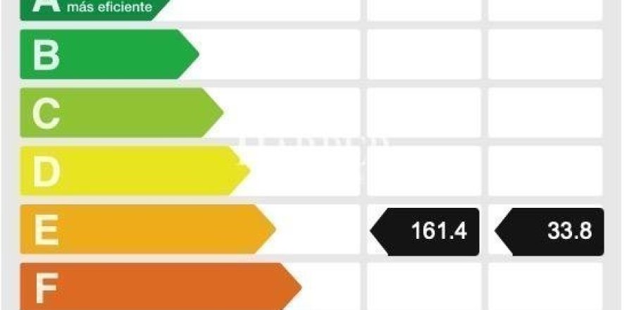 Квартира с 2 спальнями в Эшампле, Барселона, Каталония, Испания № 2371