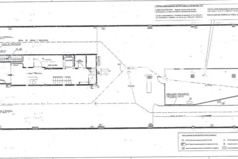 Купить коммерческую недвижимость в Эшампле, Испания 1500м², № 1915 - фото 2