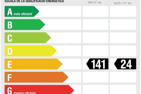 Купить квартиру в Барселона, Испания с 3 спальни, 192м², № 6373 - фото 24