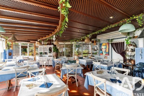 Купить коммерческую недвижимость в Сан-Поль-де-Мар, Испания 317м², № 4693 - фото 3