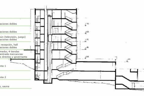 8000 sq.m. commercial property for sale in Canyelles, Girona, Catalonia, Spain № 5093 - photo 28