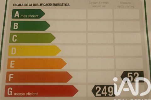 Купить квартиру в Барселона, Испания с 4 спальни, 147м², № 7434 - фото 16